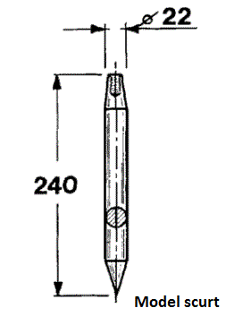 bf41fd2