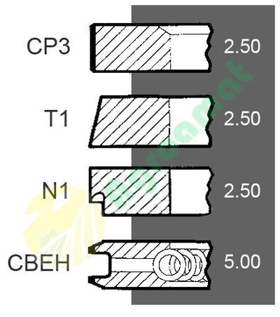 Set Segmenti 4 Segmenti 0.072.0052.6