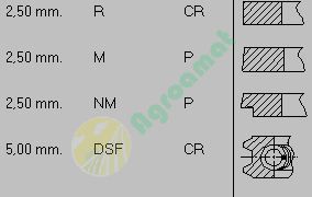 Set Segmenti Steyr 636500
