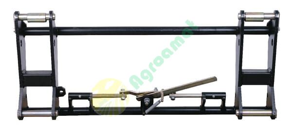 Cadru cu schimbare rapidă