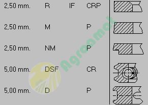 Segmenti 34-266 5 Segmenti