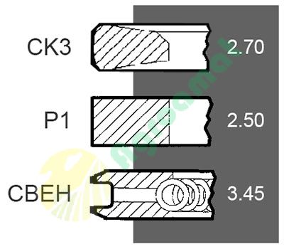 Set Segmenti 34-474  102mm