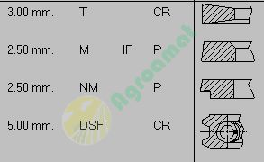 Set Segmenti 10270074A +06