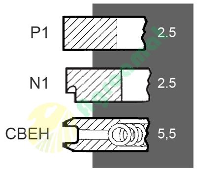 Set Segmenti 34-252A