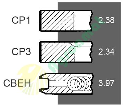 Set Segmenti Ø-102mm
