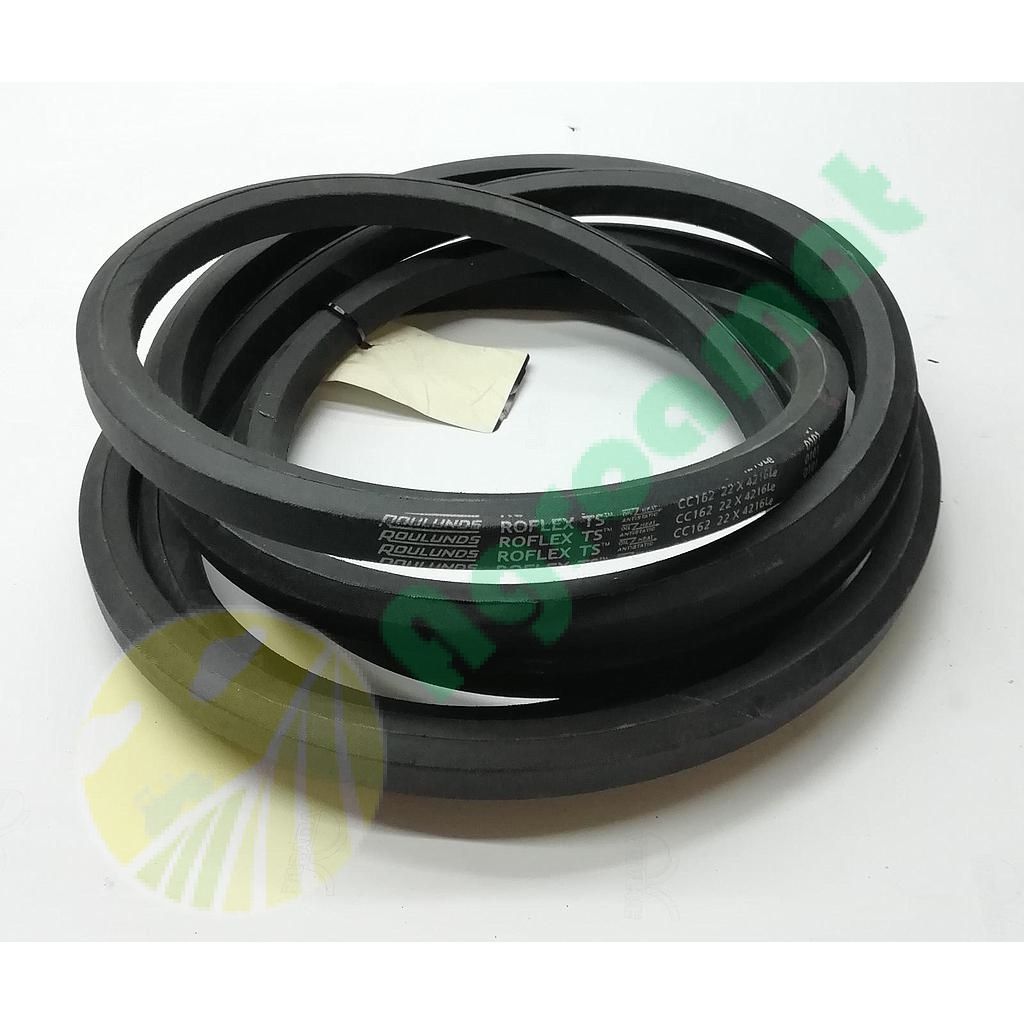 Curea Roulunds Hexagonala