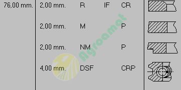 Set Segmenti 2x2x2x4mm