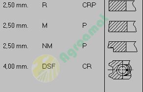 Set Segmenti STEYR 100mm