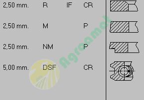 Set Segmenti 95mm +1mm