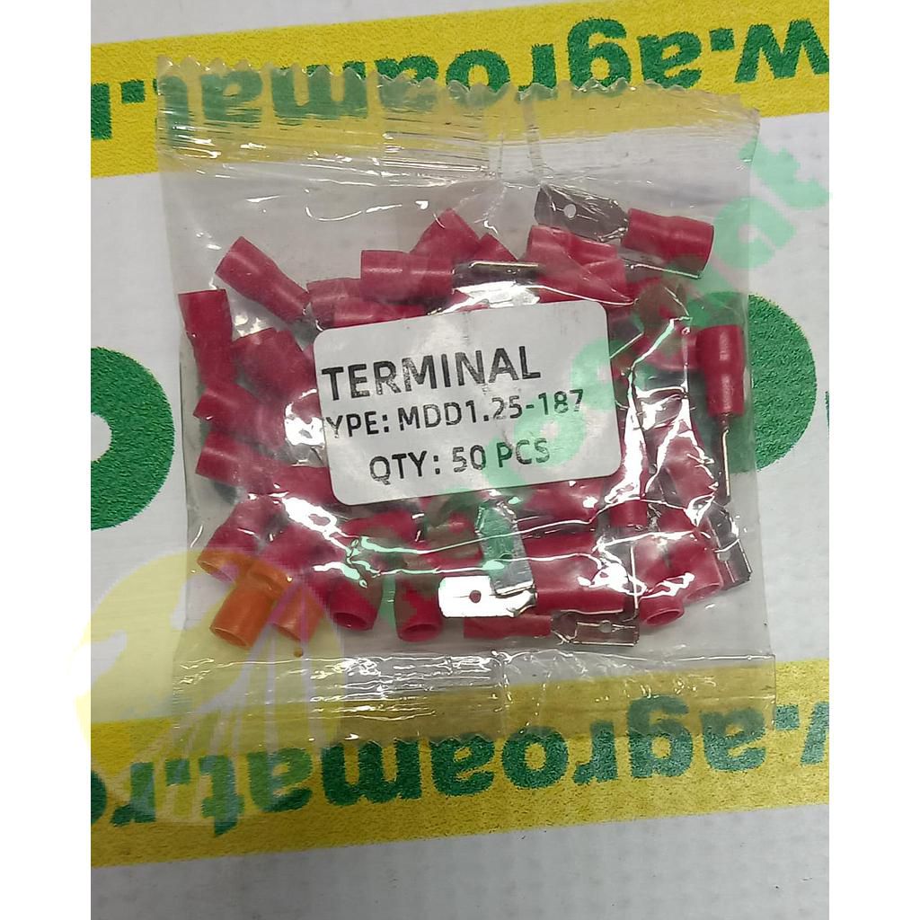 Punga Papuci Electrici Tata TM41 50buc