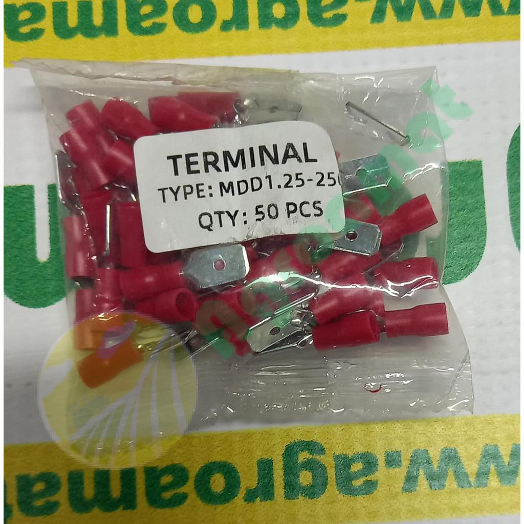 Punga Papuci Electrici Tata TM61 50buc