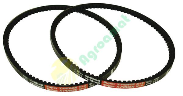 Curea de transmisie trapezoidală Lw M=S