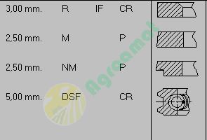 Set Segmenti Lombardini 8210049