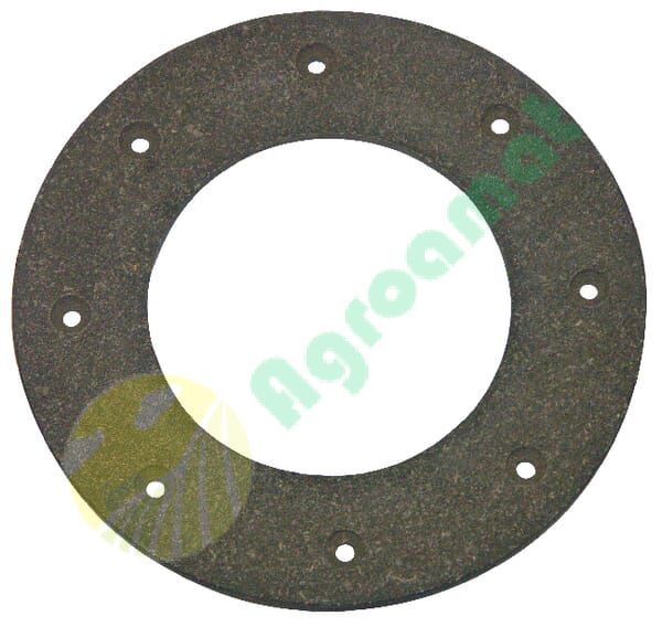 Garnitură de frână