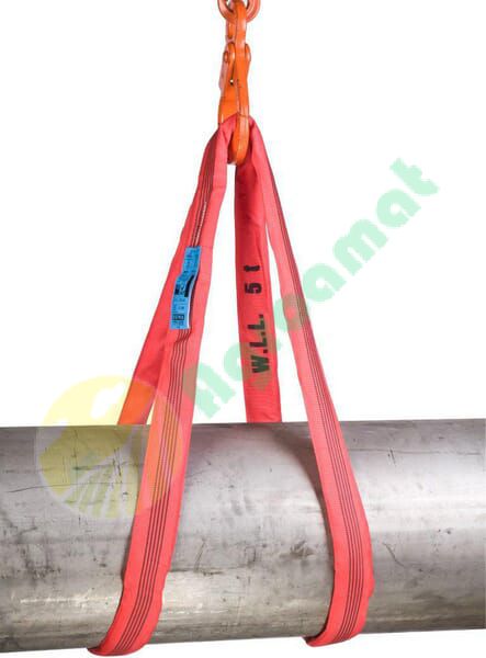 Chingă de ridicat rotundă 5T-3M